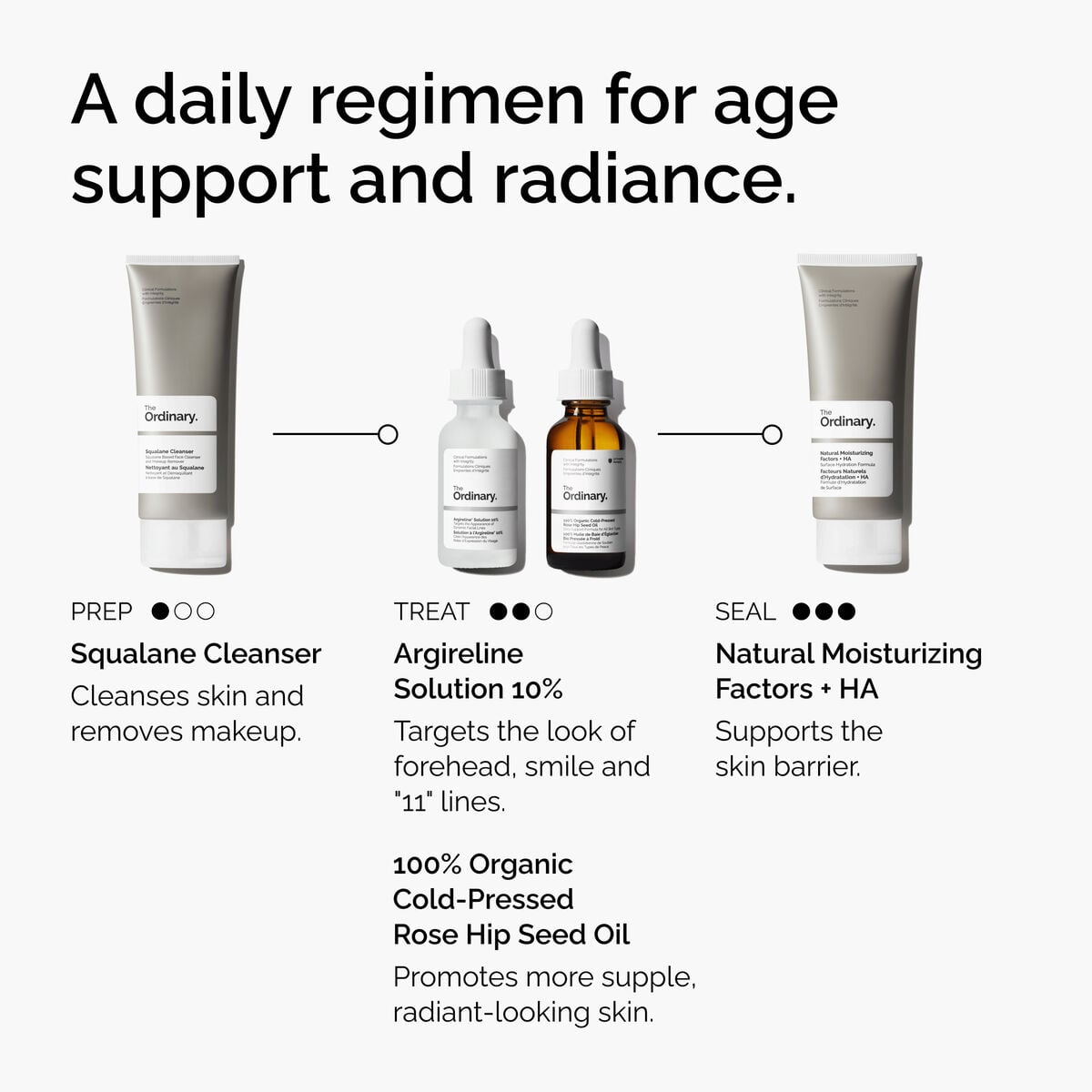 argireline-solution-10-o3 FY25-D41247-ORD-Web-Argl-10pct-1x1-EN-5.jpg