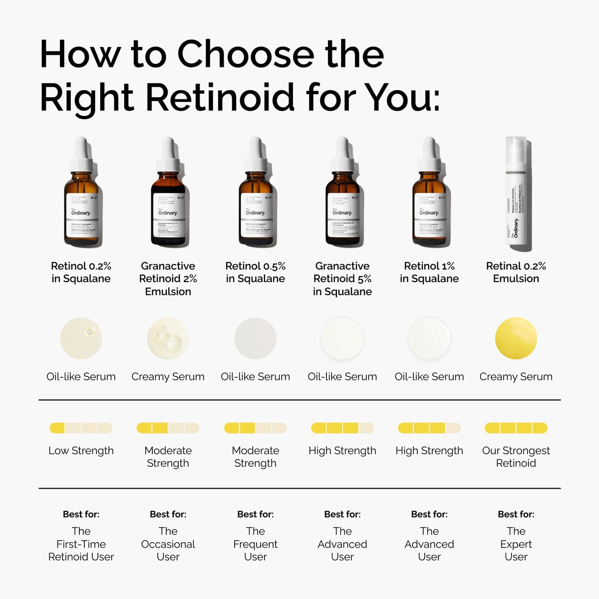 granactive-retinoid-2-emulsion-o7 FY25-D41247-ORD-Web-PDP-Gran-2pct-Eml-1x1-EN-5.jpg