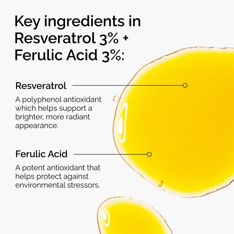 resveratrol-3-ferulic-acid-3-f8 FY25-D41247-ORD-Web-PDP-Res-3pct-Frlc-1x1-EN-2a.jpg