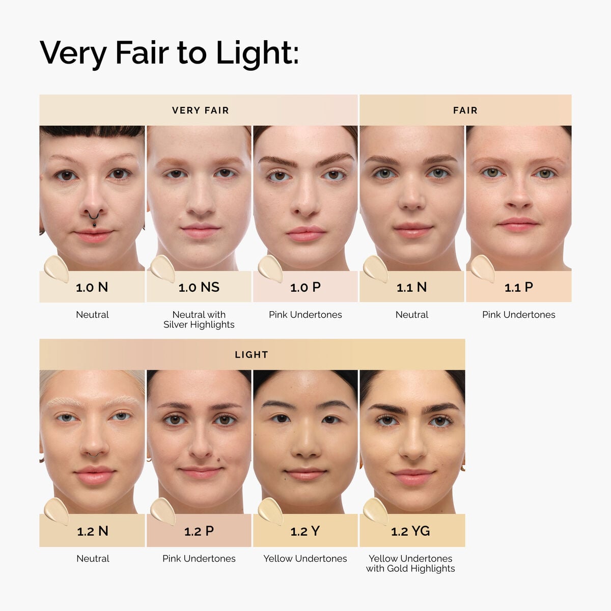 serum-foundation-o6 FY26-D50946-ORD-Web-PDP-Colours-Shades-1x1-EN-Very-Fair-to-Light.jpg