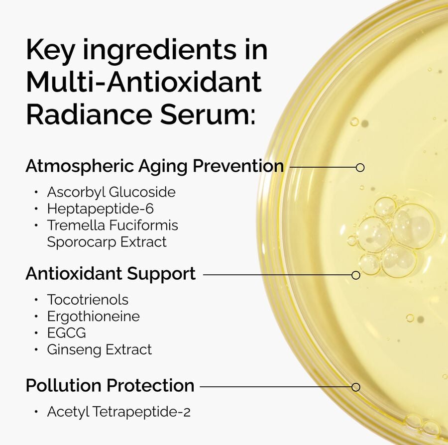 multi-antioxidant-radiance-serum-c5 ORD-MARS-key-ingredients-Infographic.jpg