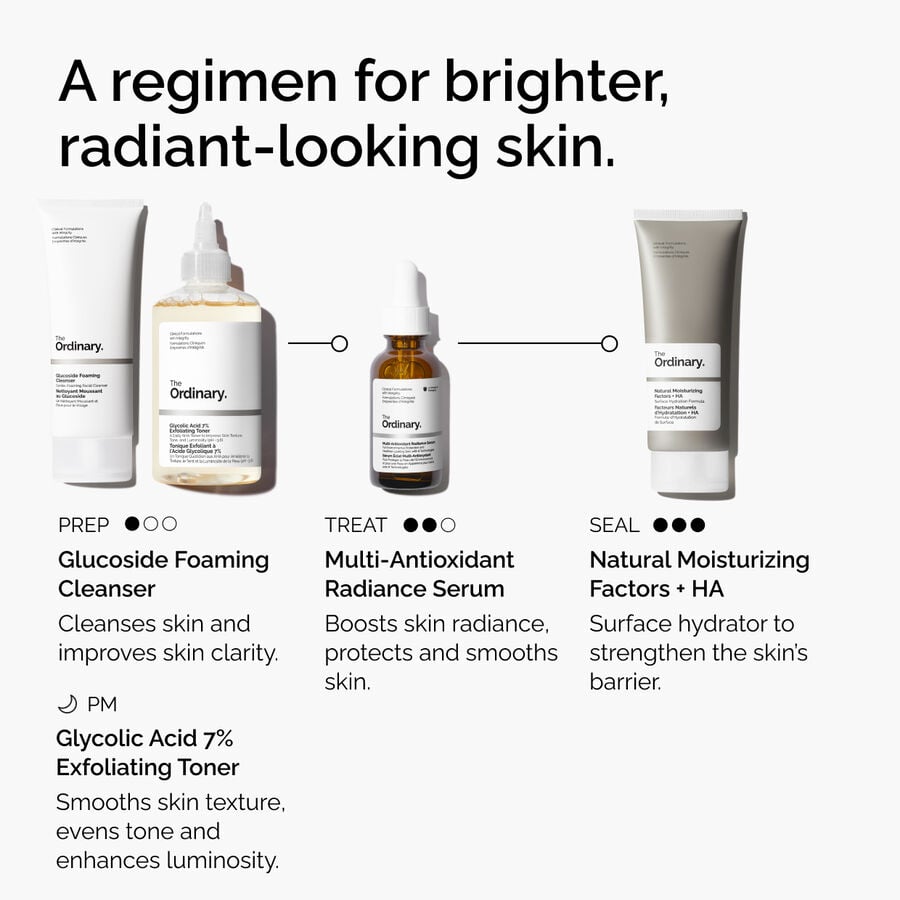 multi-antioxidant-radiance-serum-c5 ORD-MARS-regimen-graphic.jpg