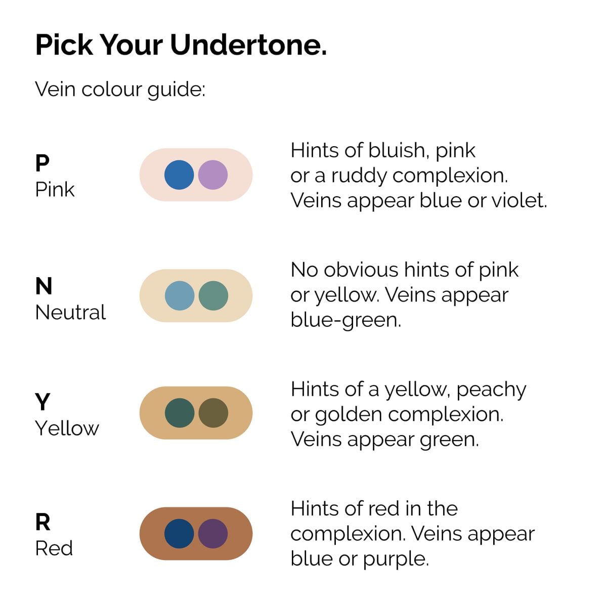serum-foundation-o6 ORD-Web-PDP-Pick-Your-Serum-Foundation-Graphic_Frame-02.jpg