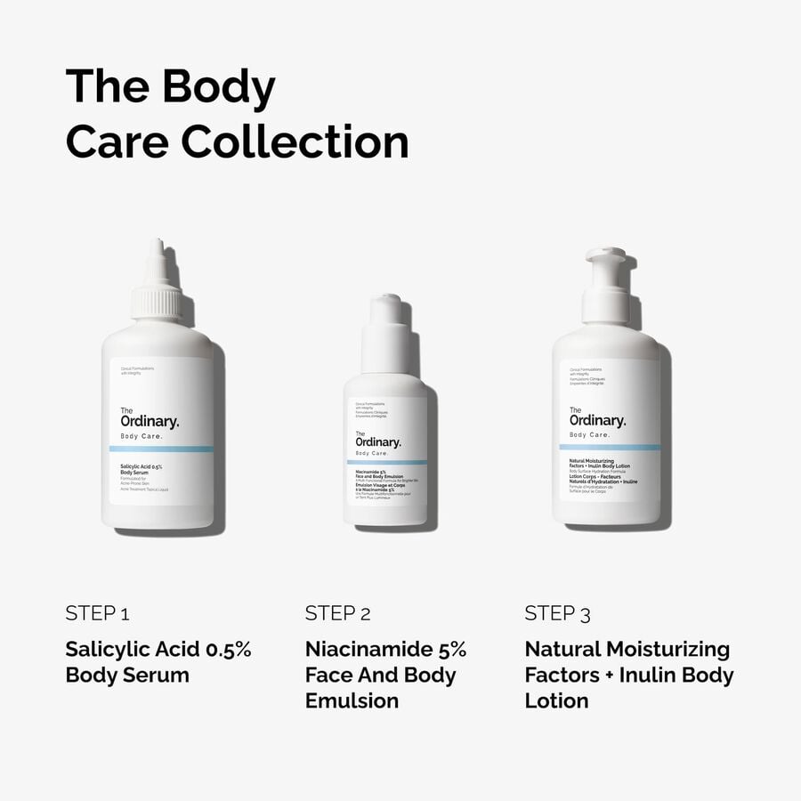 the-body-care-collection-q3 ord-body-care-collection-order-of-application-graphic.jpg