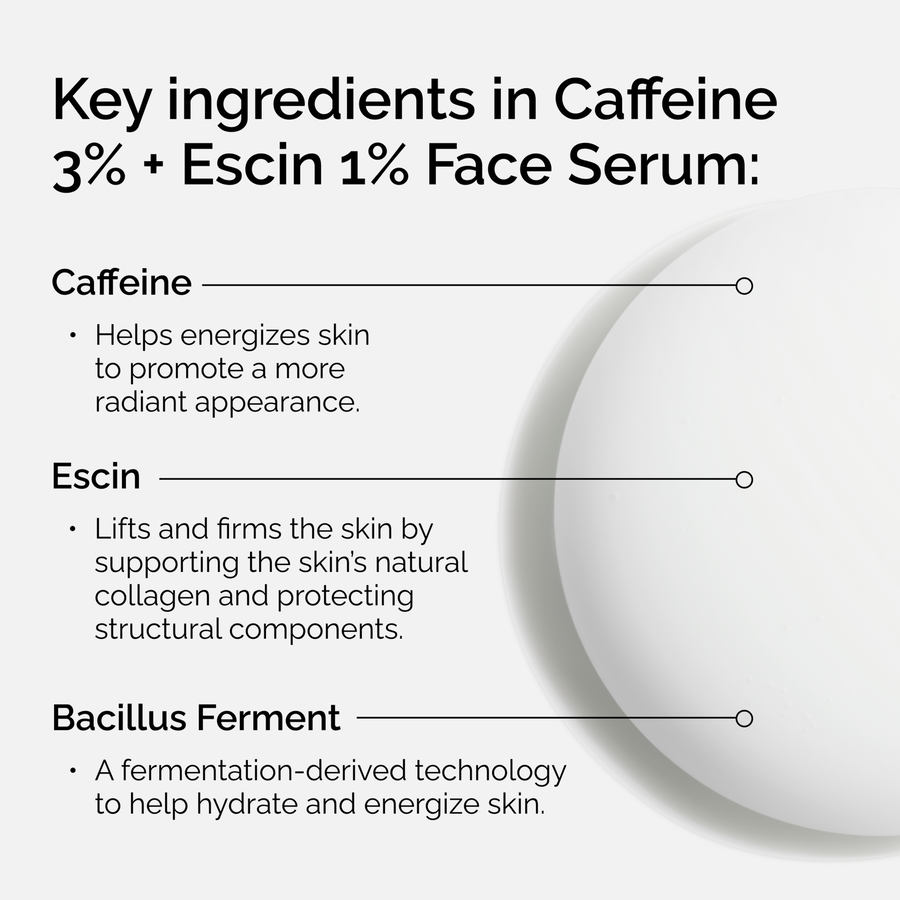 caffeine-3-escin-1-face-serum-h1 ord-caffeine-3pct-escin-1pct-face-serum-key-ingredients.png