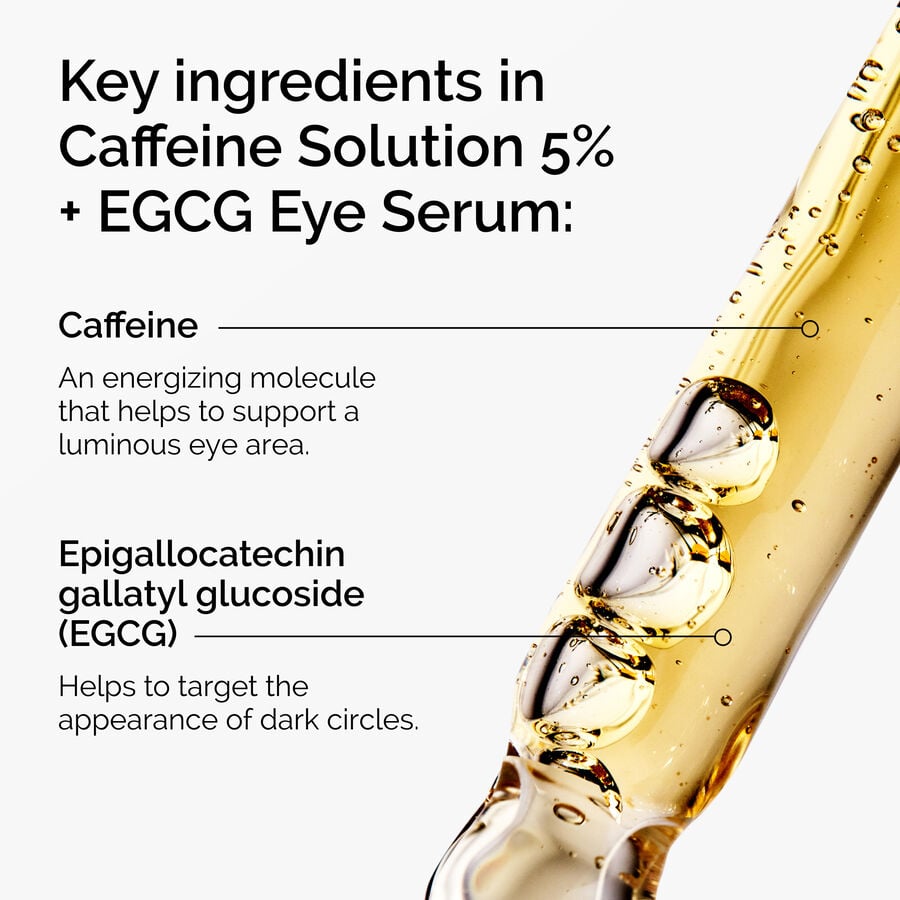 caffeine-solution-5-egcg-eye-serum-y7 ord-caffeine-5pct-egcg-eye-serum-key-ingredients-updated-graphic.jpg