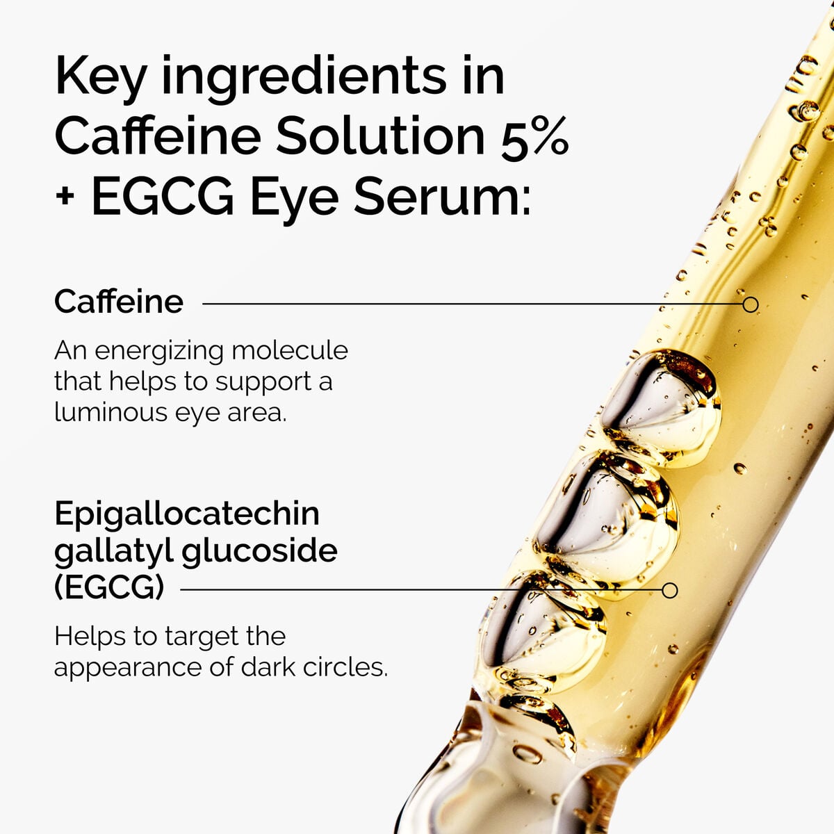caffeine-solution-5-egcg-eye-serum-y7 ord-caffeine-5pct-egcg-eye-serum-key-ingredients-updated-graphic.jpg