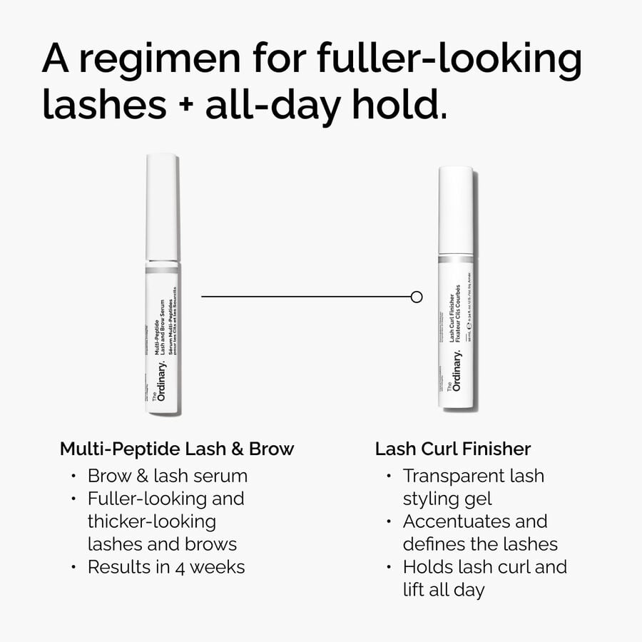 lash-curl-finisher-g9 ord-lash-curl-finisher-regimen-graphic.jpg