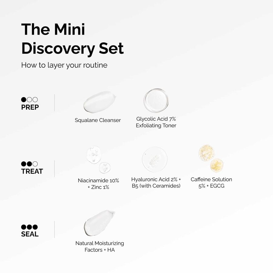the-mini-discovery-set-b3 ord-mini-discoevery-set-layering-graphic.jpg