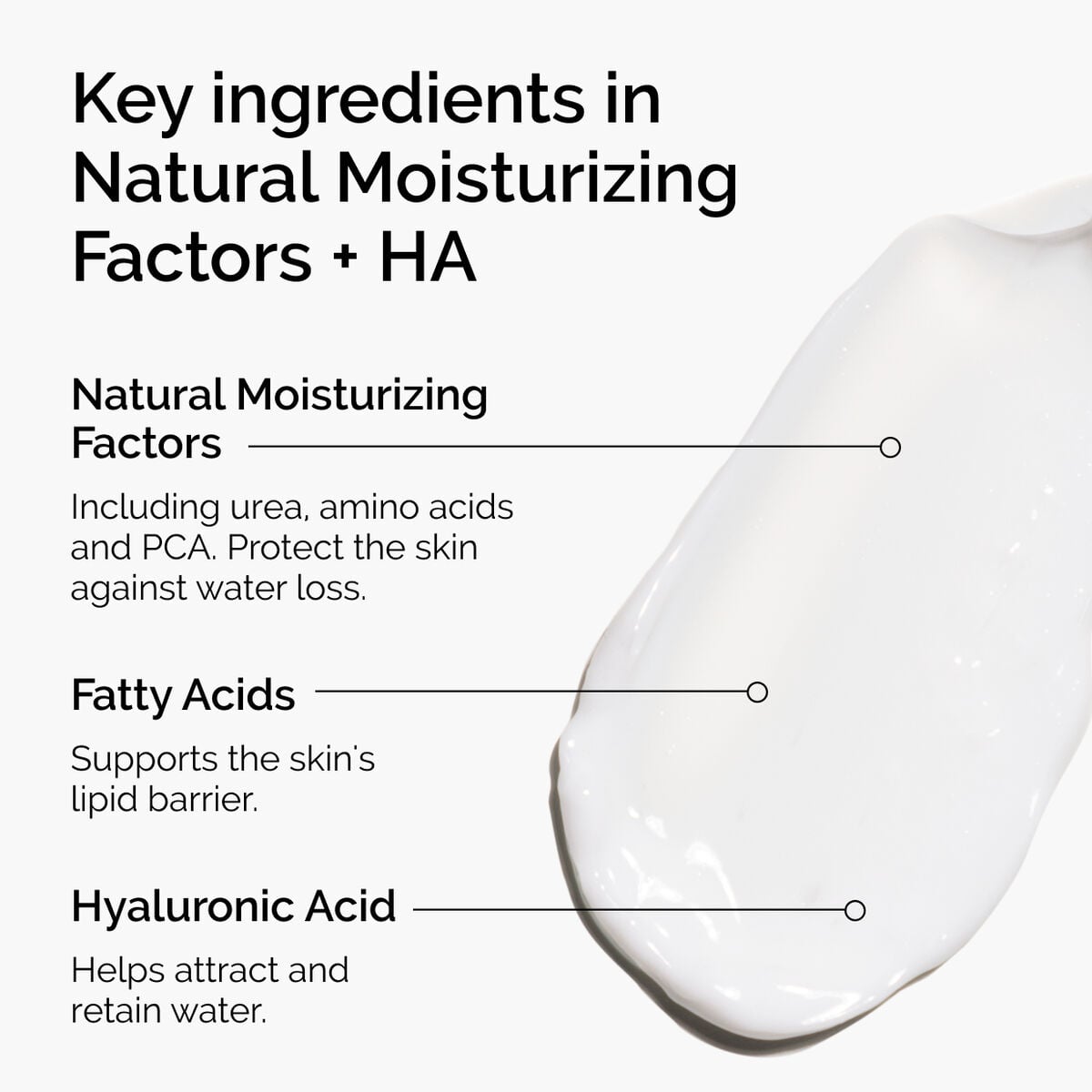 natural-moisturizing-factors-ha-w8 ord-natural-moisturizing-factors-ha-ingredients-graphic.jpg
