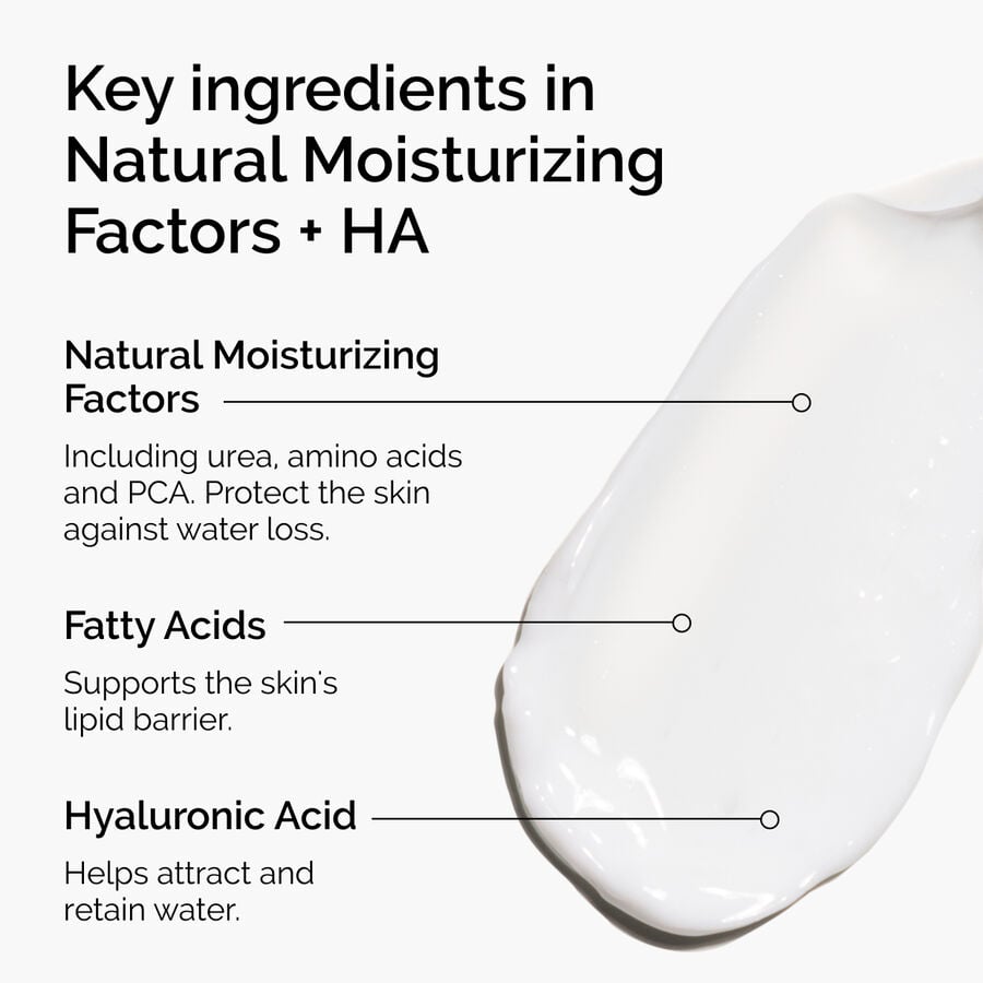 natural-moisturizing-factors-ha-w8 ord-natural-moisturizing-factors-ha-ingredients-graphic.jpg