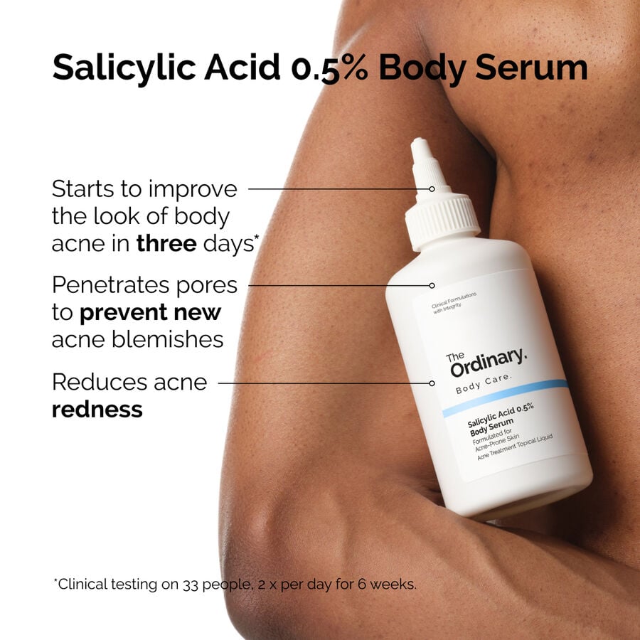 the-body-care-collection-q3 ord-salicylic-05-body-serum-otc-benefits-infographic.jpg