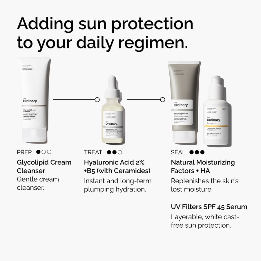 uv-filters-spf-45-serum-x1 uv-filters-spf-45-serum-regimen-graphic.jpg
